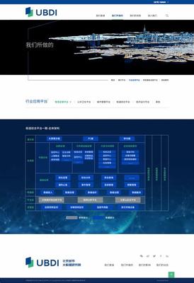 北京公司網站建設教程直播_北京在職職工心理測試系統(2025年02月看點)