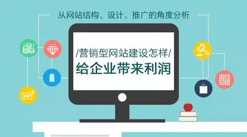深圳網站建設公司如何做企業(yè)網站建