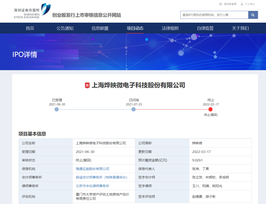 首家IPO企業(yè)因新冠凈利潤增長近40倍終止審核!業(yè)績大幅下滑!11 位董監(jiān)高及核心技術(shù)人員合計投資主體 20 個